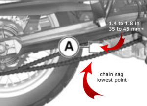 albe's adv, chain adjustment, bmw f800gs